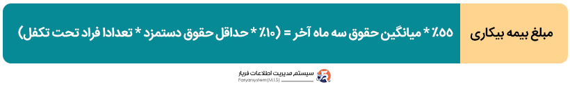بیمه بیکاری 1403و 1404 | صفر تا صد هرآنچه درباره بیمه بیکاری باید بدانید؟ 3 فرمول بیمه بیکاری